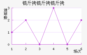 �������˽�������������