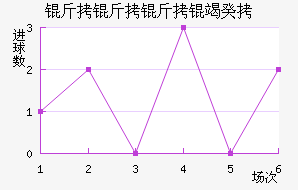 �������߹Ž�������������