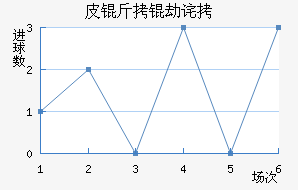 Ƥ���ٲ��������������