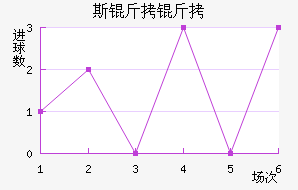 ˹����ķ��������������