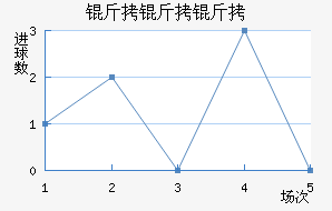 ��������������������