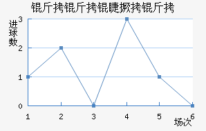 �����޾�����������������