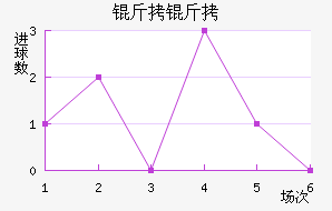 ���׽�������������
