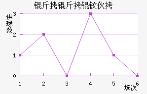 �����»���������������