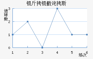 ���ز�˹��������������