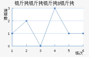 ������B�ӽ�������������