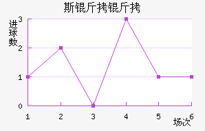 ˹����˹��������������