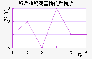 ���޿���˹��������������