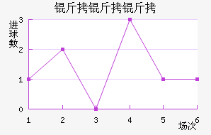 �����ٽ�������������