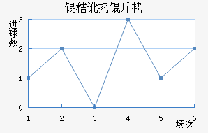 �ն�����������������