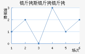 ��˹���ǽ�������������