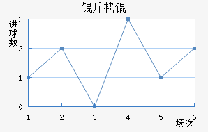 ��衽�������������