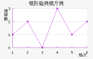 �׼��ɽ�������������