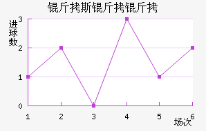 ��˹������˹�˽�������������