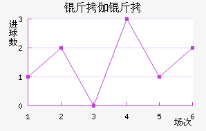 ��˹�ƴ�٤����������������