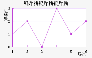 ��������������������