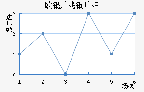 ŷ������������������