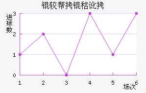 �ϰ��նؽ�������������