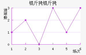 ���˸����°ͺս�������������