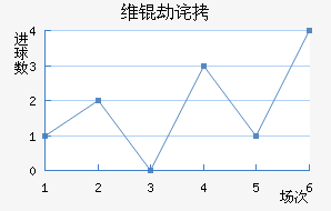 ά�ٲ��������������