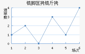 �ſ�����������������