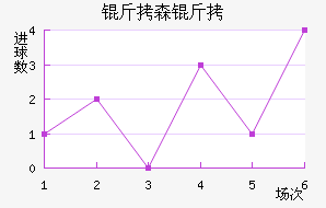 ��ɭ�ɽ�������������