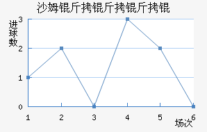 ɳķ������˽�������������