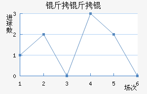 ������޽�������������