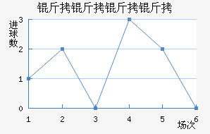 �������ǽ�������������