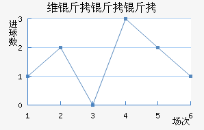 ά�����ǽ�������������
