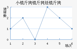 С����͢�˽�������������