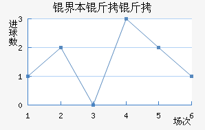 �籾������������������