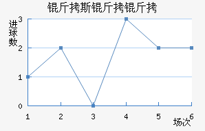 ��˹������������������