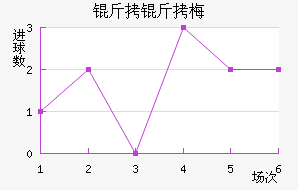 ����÷˹��������������