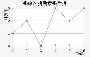 ������ʿ����������������