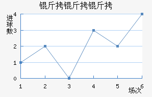 �����ٽ�������������