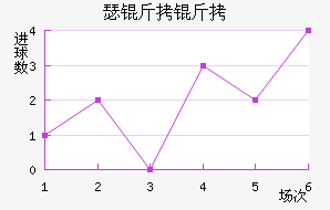 ɪ������������������