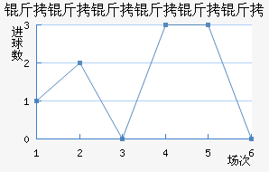 ŷ³�ͺս�������������