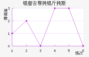 �ѹŰ���˹��������������