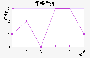 ά����������������