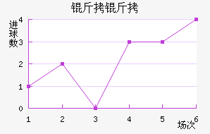 ���ݸ�����������������