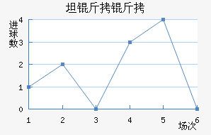 ̷���屩ͽ��������������