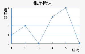 ��ګ��������������