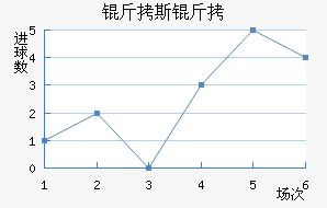 ��˹�˽�������������