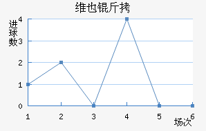 �µ���άҲ�ɽ�������������