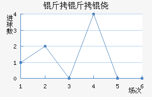 �����Ī��������������