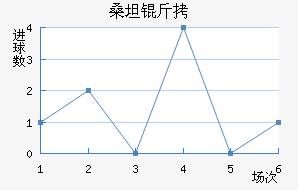 ɣ̹�¾�����������������