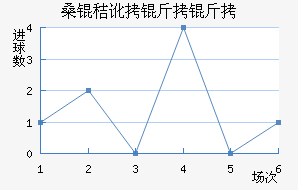 ɣ�ն����ǽ�������������