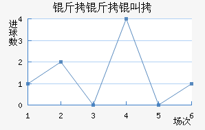 �����ЃȽ�������������