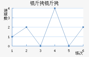 ������������������